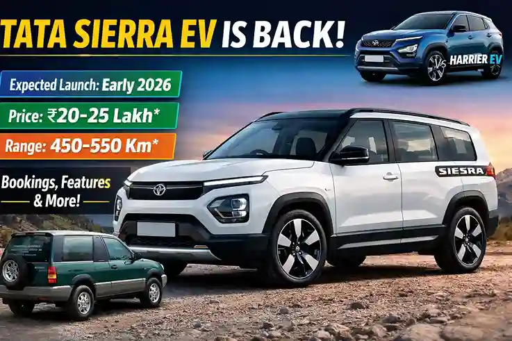 Tata Sierra EV Price